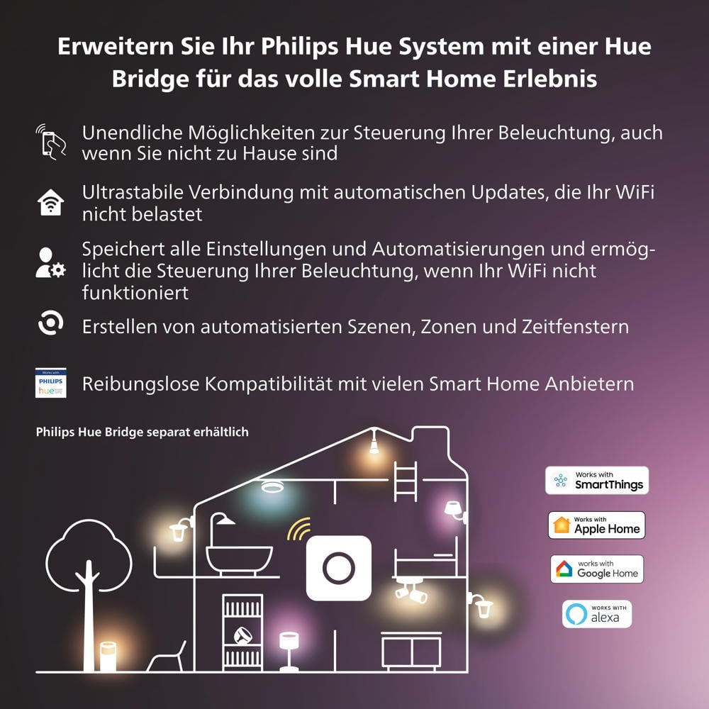 Philips Hue Bluetooth Gradient Lightstrip 12 3W 1000lm Erweiterung, Philips Hue