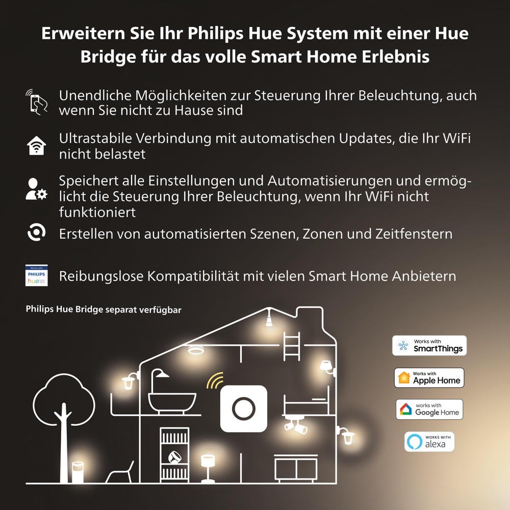 Philips Hue Bluetooth White Ambiance Spot Pillar in Weiß 5W 350lm GU10 ...  | Philips Hue | 871951433848700 | Flutlichtstrahler